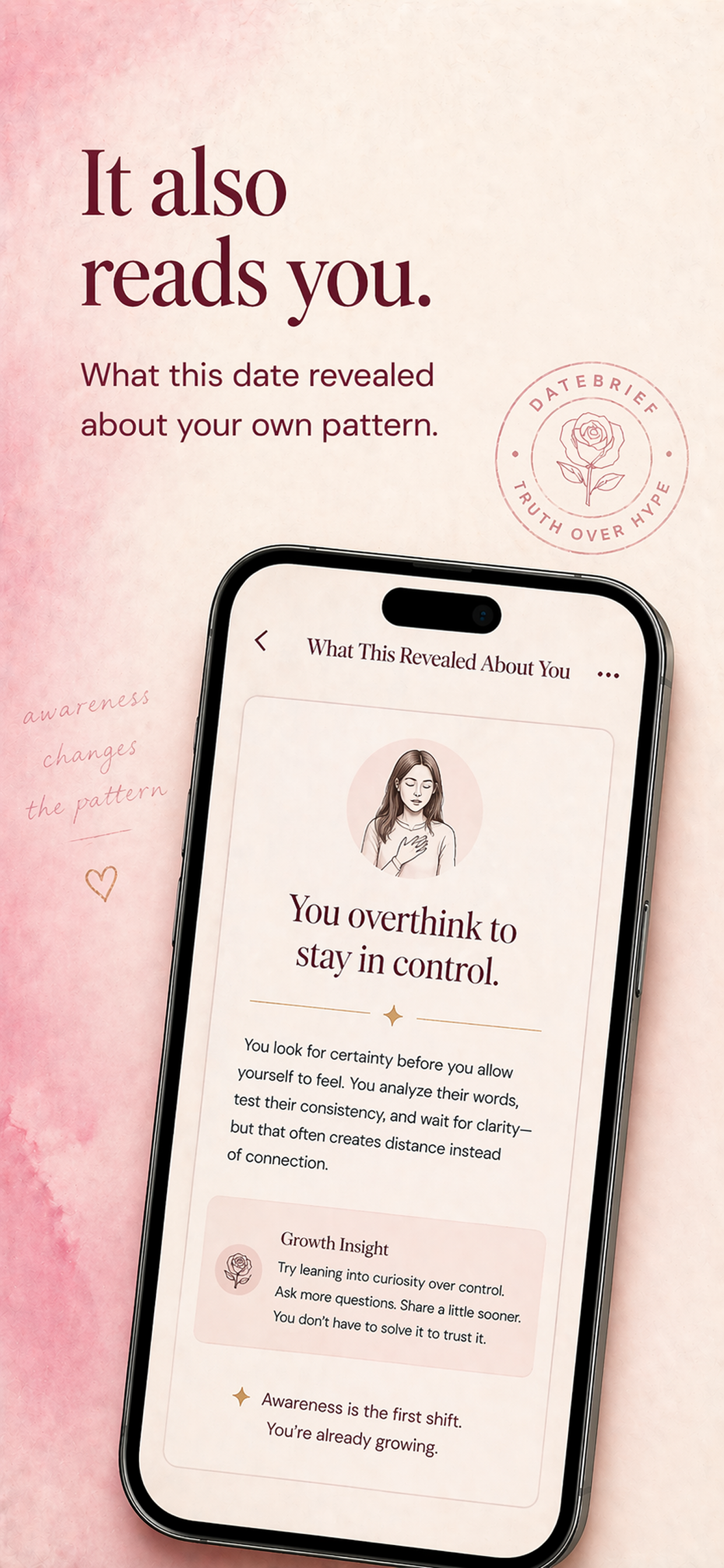 Datebrief self insight screen
