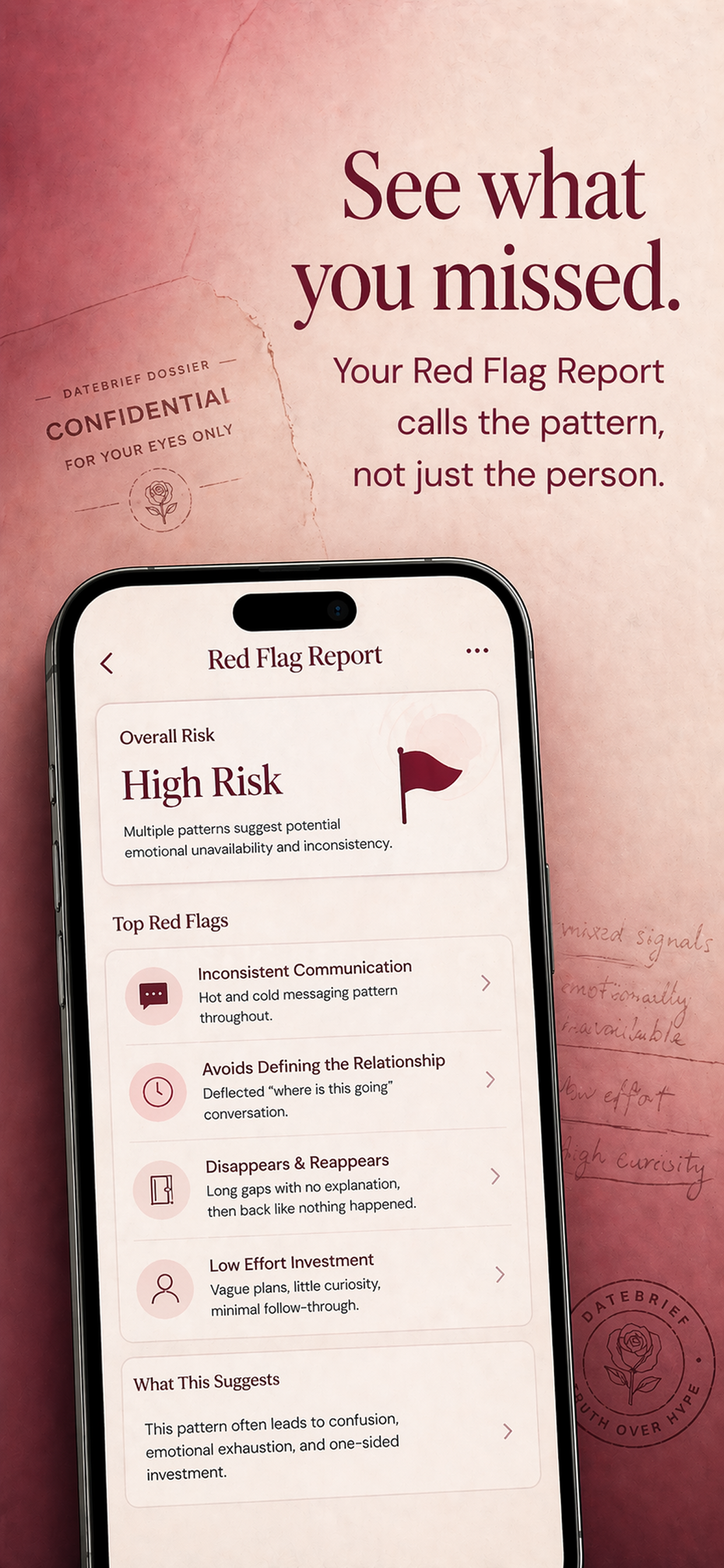 Datebrief red flag report